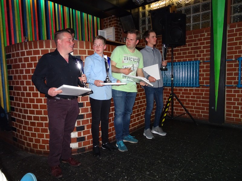 Mehr über den Artikel erfahren Jugend-/U23-Länderpokal ist beendet!