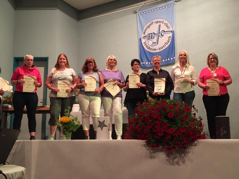 Mehr über den Artikel erfahren Deutsche Senioren Kombi Meisterschaft 2019